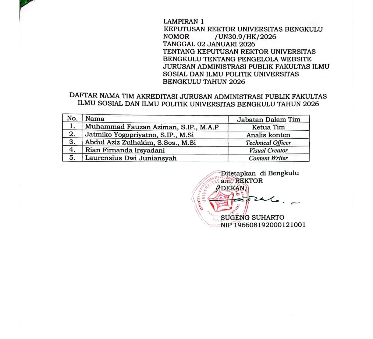 Tampilan pengelolaan website resmi jurusan
